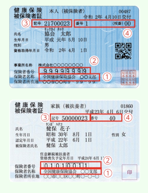 健康保険被保険者証