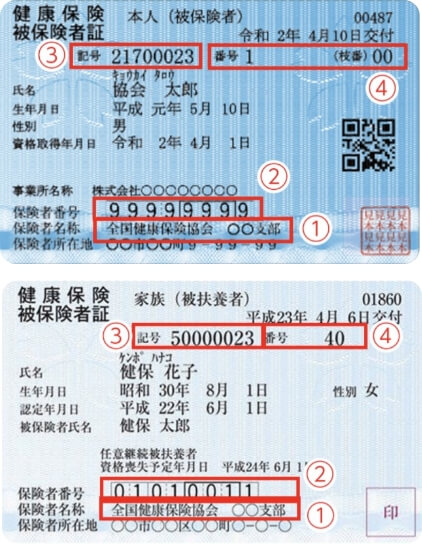 健康保険証